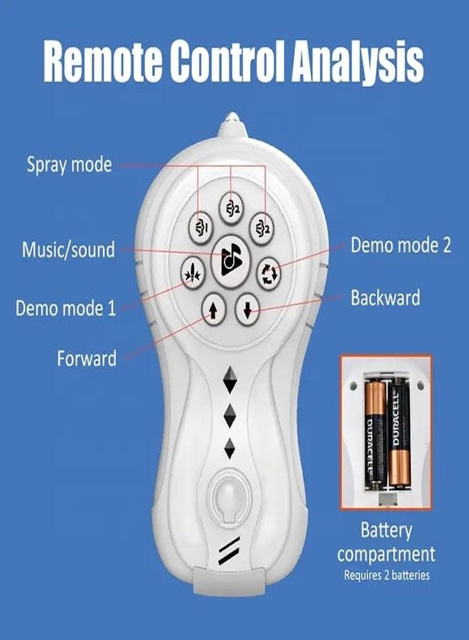 NVF Remote Control Toys (Style-6) - Image 3